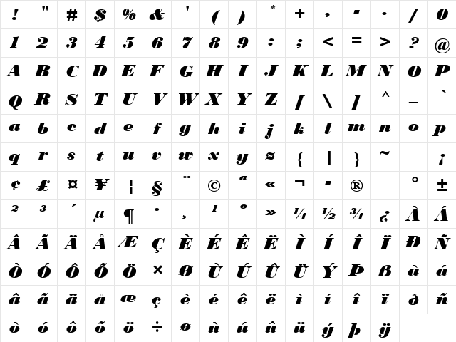 Bodoni MT Black Italic Character Map