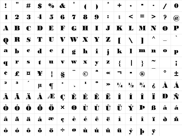 Bodoni MT Black Regular Character Map