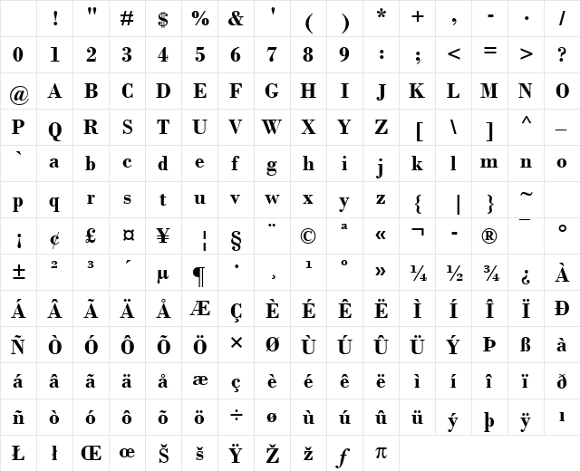 Bodoni MT Bold Character Map