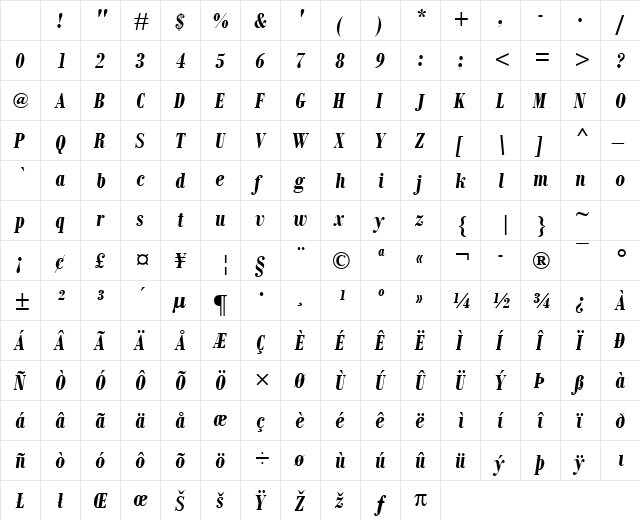 Bodoni MT Condensed Bold Italic Character Map Bodoni MT Condensed Bold Italic Character Map