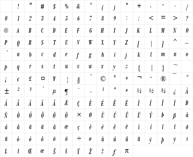 Bodoni MT Condensed Italic Character Map Bodoni MT Condensed Italic Character Map
