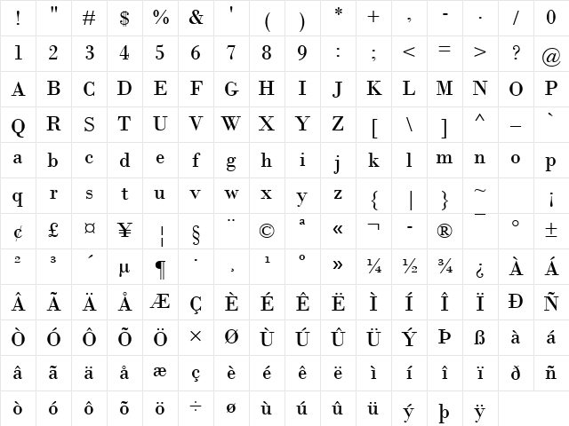 Bodoni MT Regular Character Map Bodoni MT Regular Character Map