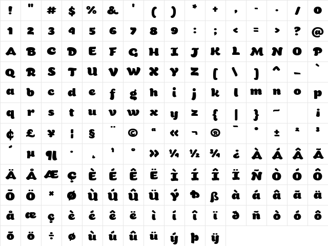 Bigfat Script Regular Character Map Bigfat Script Regular Character Map