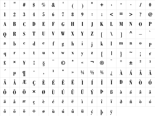 Bodoni Bold Condensed Character Map