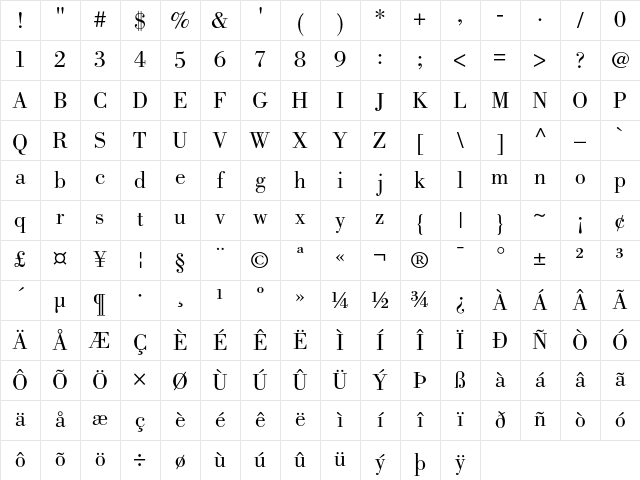 Bodoni Book Character Map