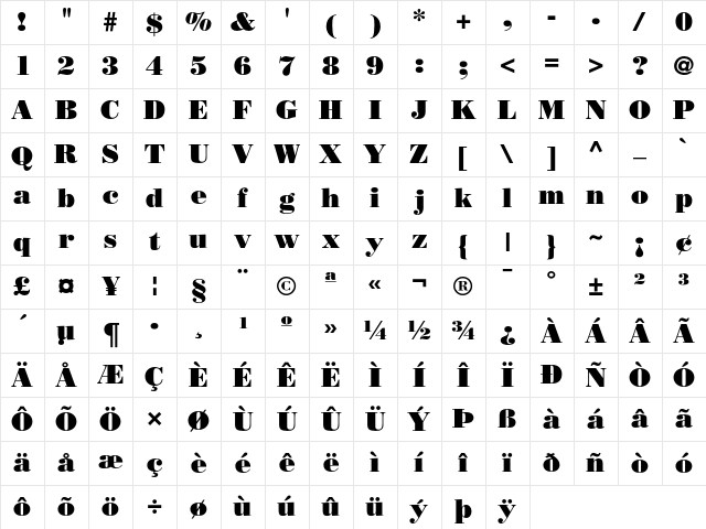 Bodoni Poster Character Map