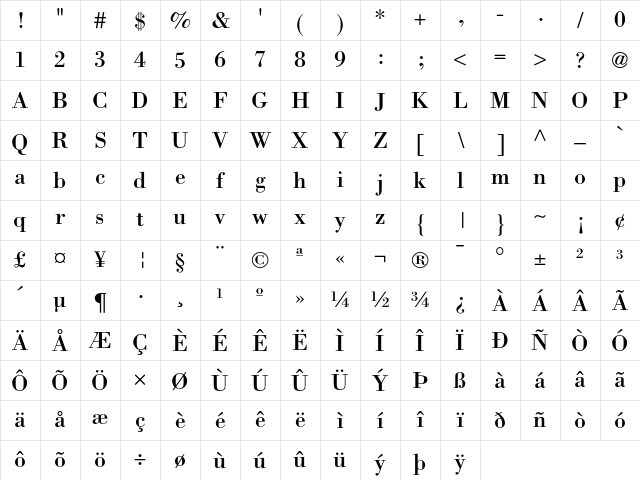 Bodoni Regular Character Map