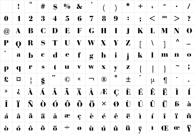 Bodoni Bauer BQ Regular Character Map Bodoni Bauer BQ Regular Character Map