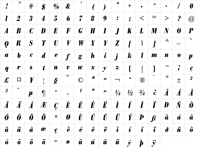 Bodoni BE Bold Condensed Italic Character Map
