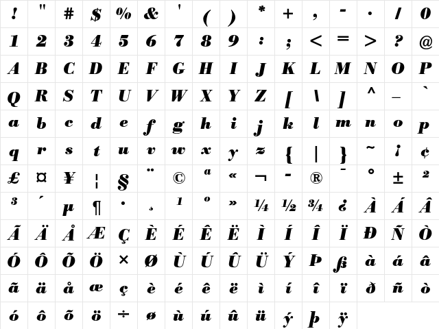 Bodoni BE Bold Italic Character Map