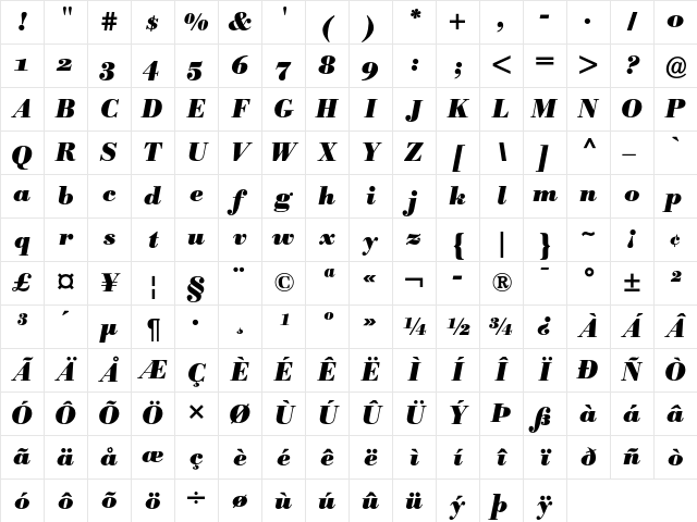 Bodoni BE Bold Italic OsF Character Map