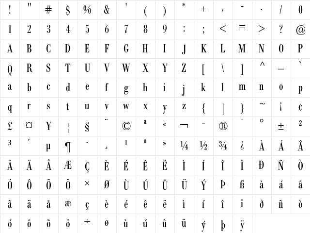 Bodoni BE Condensed Character Map
