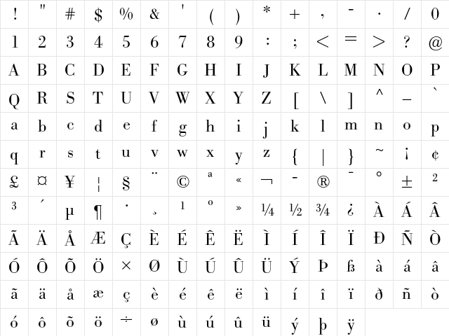 Bodoni BE Light Character Map