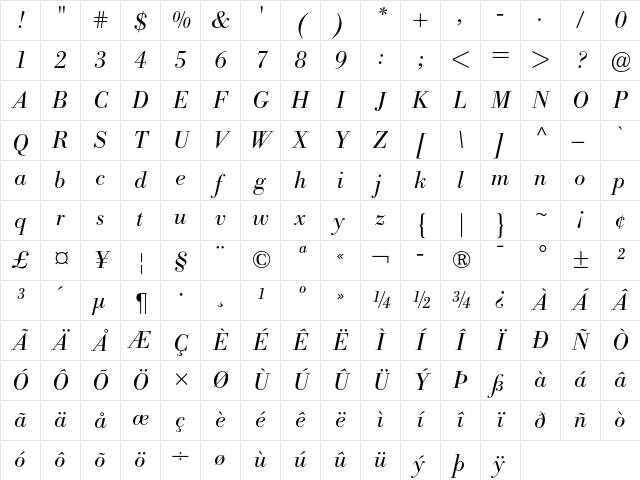 Bodoni BE Light Italic Character Map