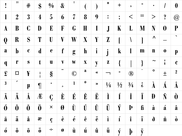 Bodoni BE Medium Condensed Character Map