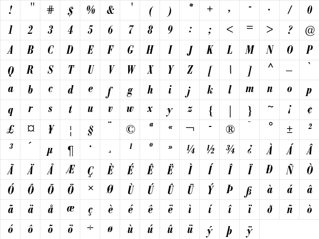 Bodoni BE Medium Condensed Italic Character Map