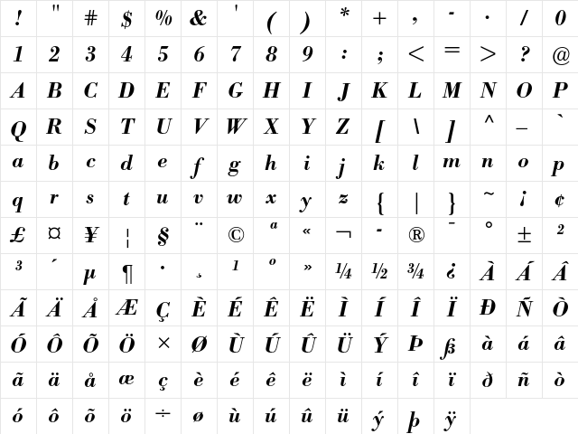 Bodoni BE Medium Italic Character Map