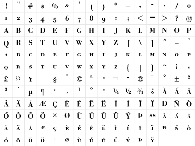 Bodoni BE Medium SC Character Map