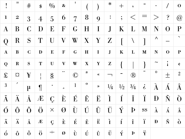 Bodoni BE SC Character Map