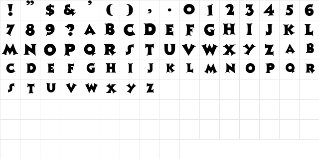 BigfootSCapsSSK Regular Character Map