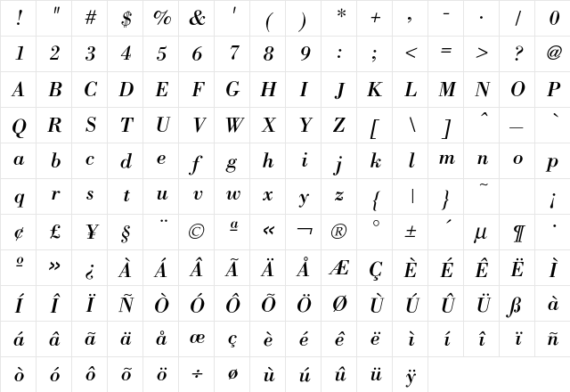 BodoniICG Italic Character Map BodoniICG Italic Character Map