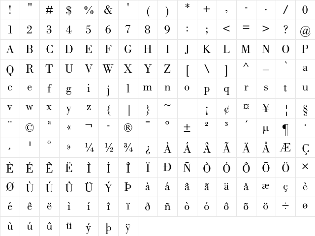 Bodoni MT Std Book Character Map