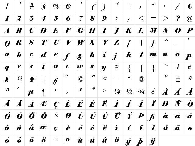 Bodoni Old Face BE Bold Italic Character Map