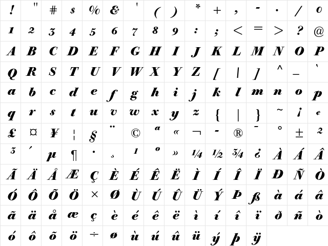 Bodoni Old Face BE Bold Italic OsF Character Map