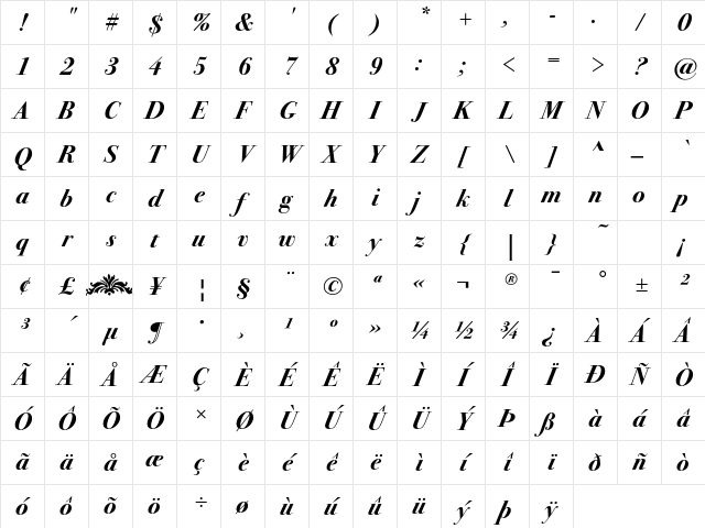 BodoniSeventytwoEF BoldIta Character Map