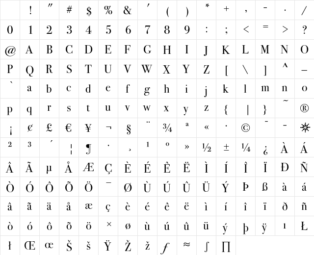 Bodoni Seventytwo ITC Book Character Map Bodoni Seventytwo ITC Book Character Map