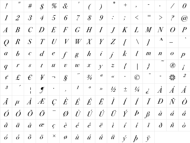 Bodoni Seventytwo ITC Book Italic Character Map Bodoni Seventytwo ITC Book Italic Character Map