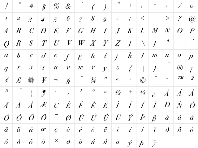Bodoni Seventytwo ITC Book Italic OS Character Map Bodoni Seventytwo ITC Book Italic OS Character Map