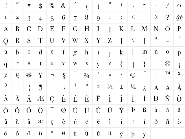 Bodoni Seventytwo ITC Book OS Character Map Bodoni Seventytwo ITC Book OS Character Map