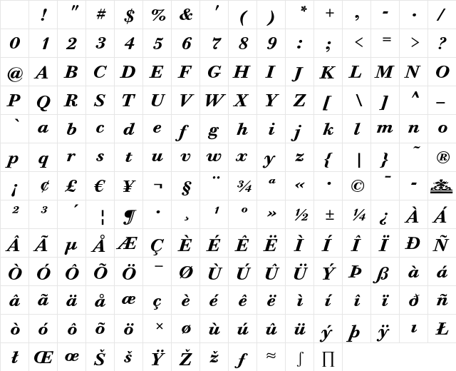 Bodoni Six ITC Bold Italic Character Map Bodoni Six ITC Bold Italic Character Map