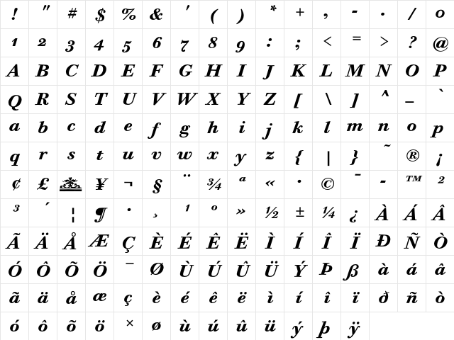 Bodoni Six ITC Bold Italic OS Character Map