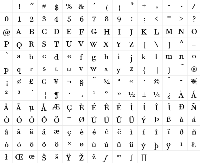 Bodoni Six ITC Book Character Map Bodoni Six ITC Book Character Map