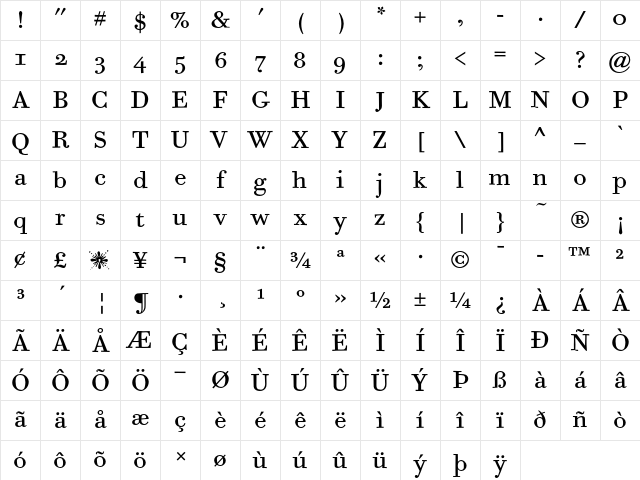 Bodoni Six ITC Book OS Character Map