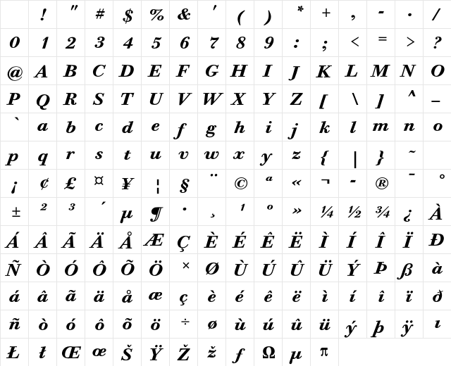 Bodoni Six ITC Std Bold Italic Character Map Bodoni Six ITC Std Bold Italic Character Map