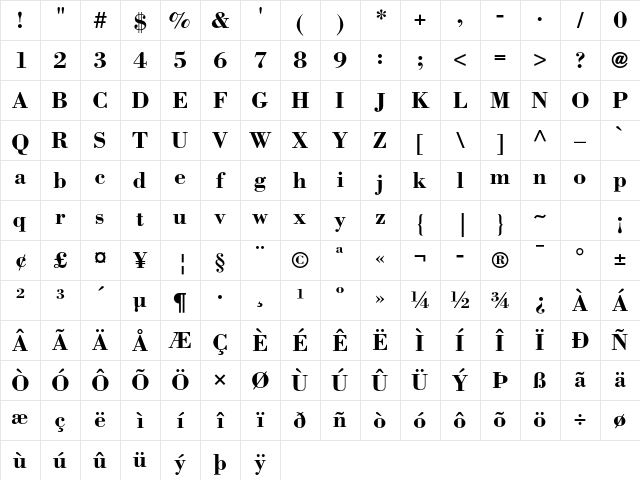 Bodoni Std Bold Character Map