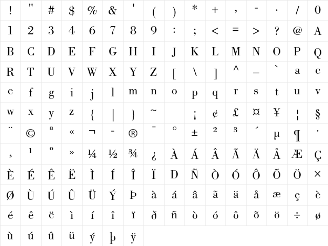 Bodoni Std Book Character Map Bodoni Std Book Character Map
