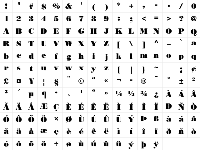 Bodoni Std Poster Character Map Bodoni Std Poster Character Map