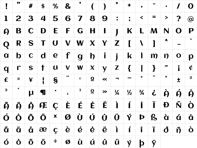 Aclonica Regular Character Map