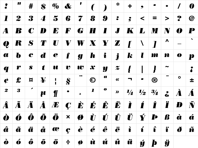 Bodoni Std Poster Italic Character Map