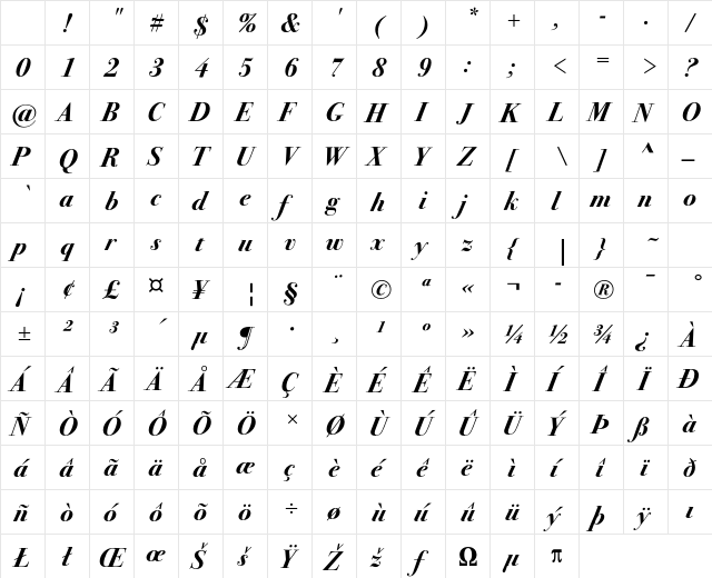 Bodoni Svntytwo ITC Std BoldIt Character Map