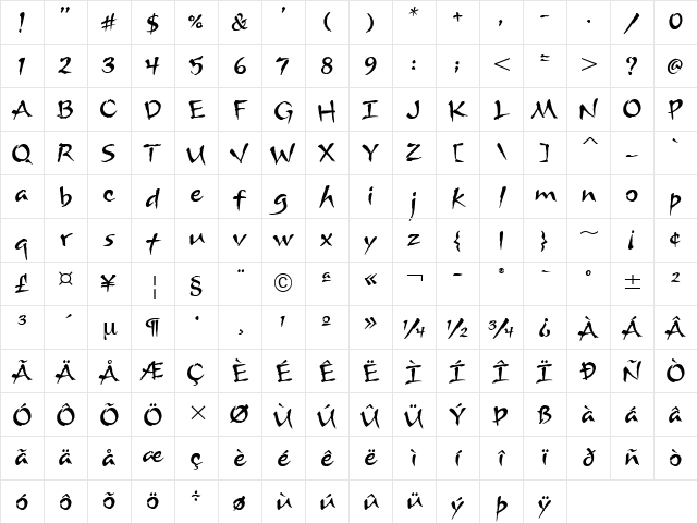 ArnovaITC TT Regular Character Map