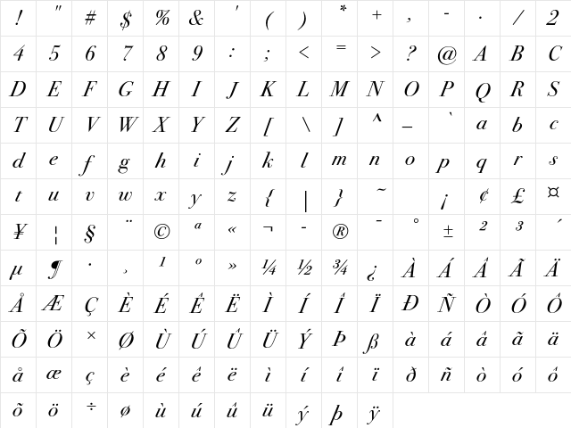 Bodoni Svntytwo ITC Std BookIt Character Map Bodoni Svntytwo ITC Std BookIt Character Map