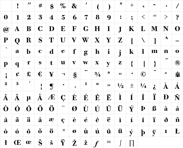 Bodoni Twelve ITC Bold Character Map Bodoni Twelve ITC Bold Character Map