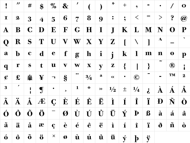 Bodoni Twelve ITC Bold OS Character Map Bodoni Twelve ITC Bold OS Character Map