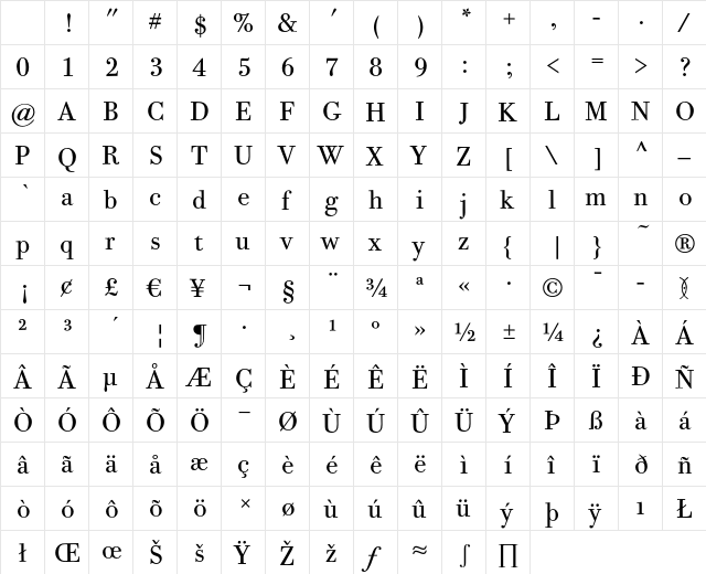 Bodoni Twelve ITC Book Character Map