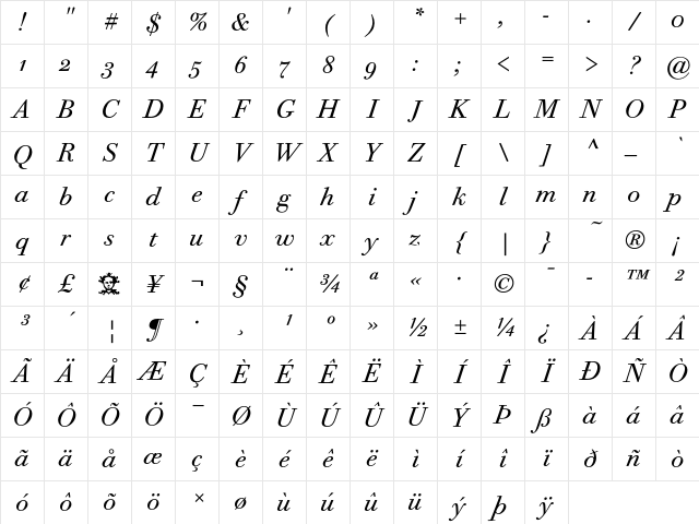 Bodoni Twelve ITC Book Italic OS Character Map Bodoni Twelve ITC Book Italic OS Character Map